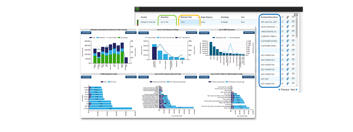 Graphs of trucking analytics